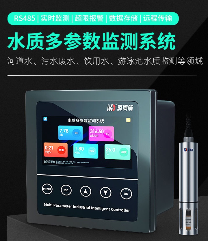 1668147698643574.jpg 多參數.jpg