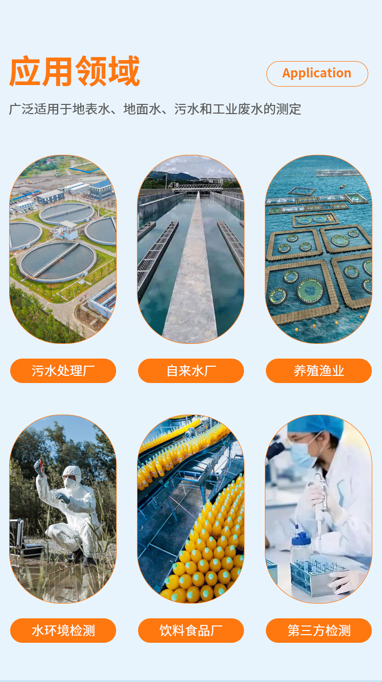 1703817307653118.jpg 應用領域.jpg