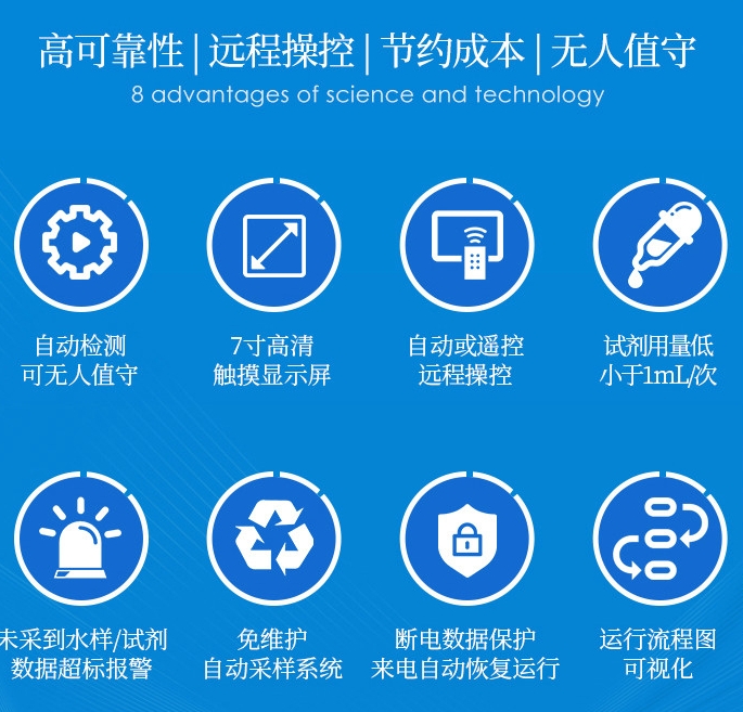 1716535757786557.png 高錳酸鹽1.png