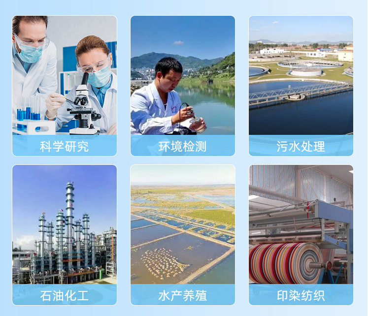 1743560957226162.png 高錳酸鹽應用行業(yè).png